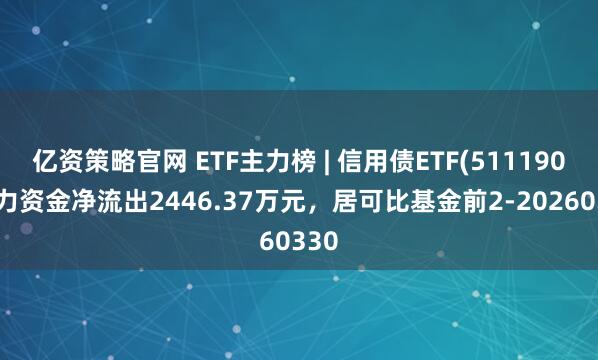 亿资策略官网 ETF主力榜 | 信用债ETF(511190)主力资金净流出2446.37万元，居可比基金前2-20260330
